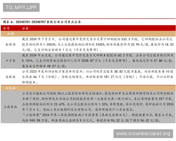 星空体育百家乐玩家评价与口碑分析，真实用户体验助你理性选择